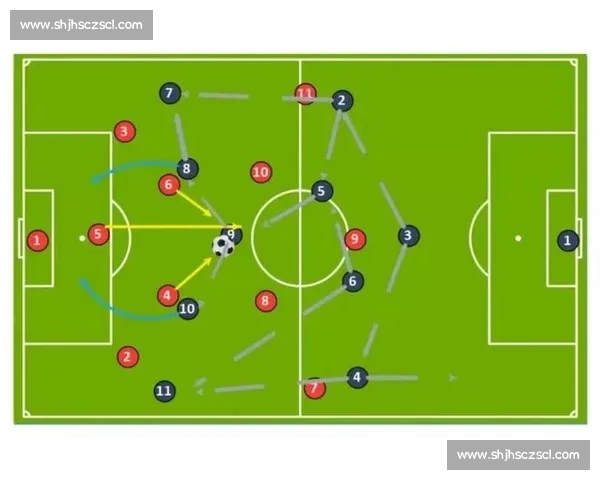 现代足球体系下边后卫攻防转换与战术价值解析十年演变趋势研究