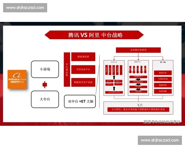 以客户需求为核心驱动企业创新与服务优化的战略思路 以客户需求为核心驱动企业创新与服务优化的战略思路